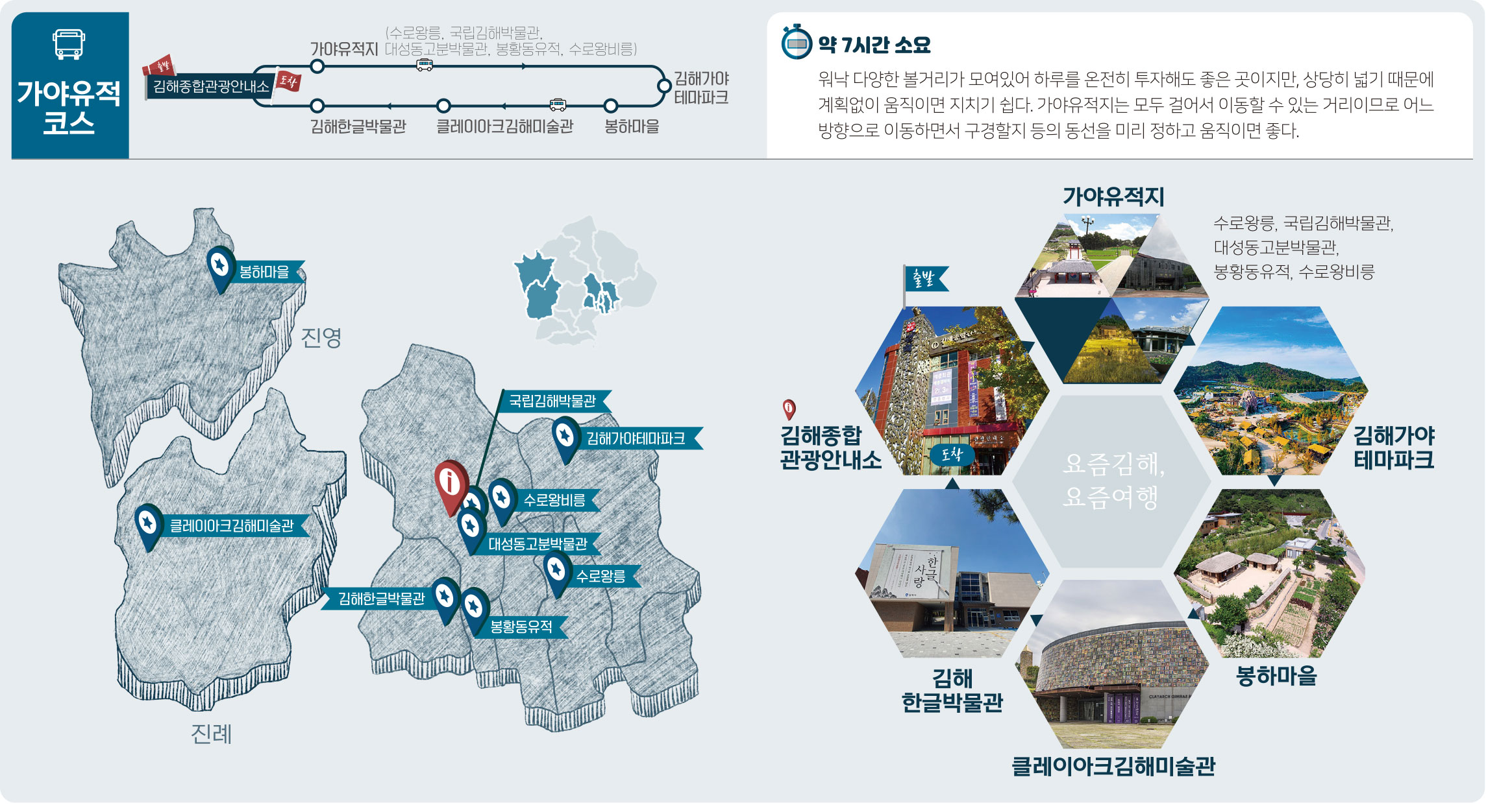 bigmap3