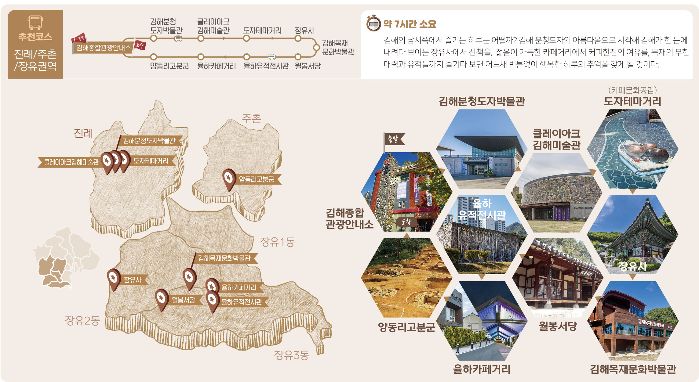 bigmap6